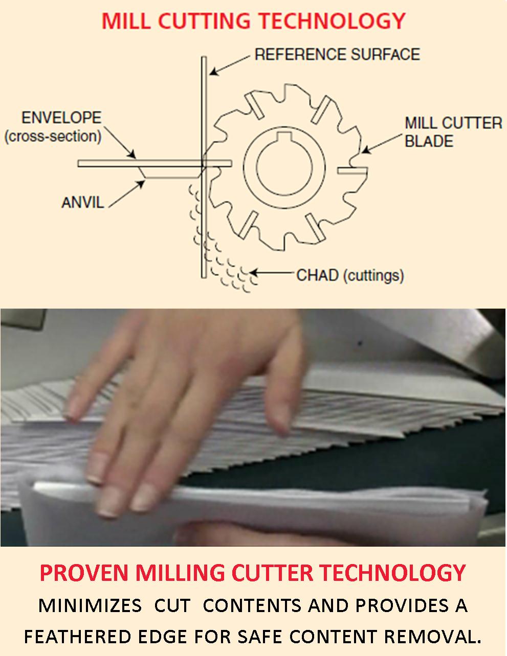 MCT - Milling Cutter Technology