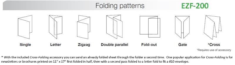 EZF-200 Folding Patterns; Including Cross-Folding