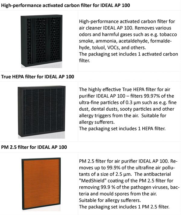 Ideal AP100 Air Purifier filter line-up