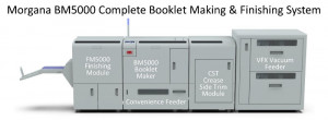 Morgana BM5000 Booklet Making System