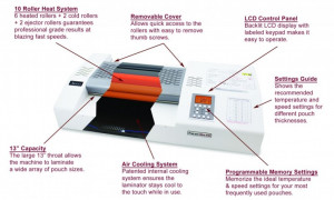 Akiles ProLam Ultra-X10 Pouch Laminator