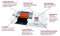 Akiles ProLam Ultra-X10 Pouch Laminator